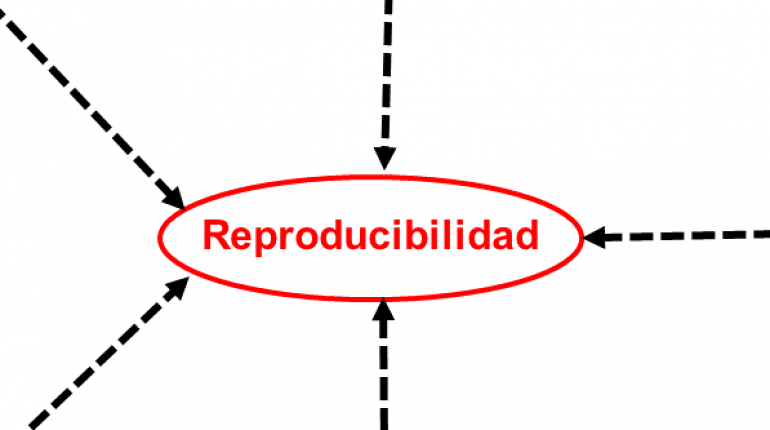 Reproducibilidad de sus resultados: Un reto ineludible para la investigación científica